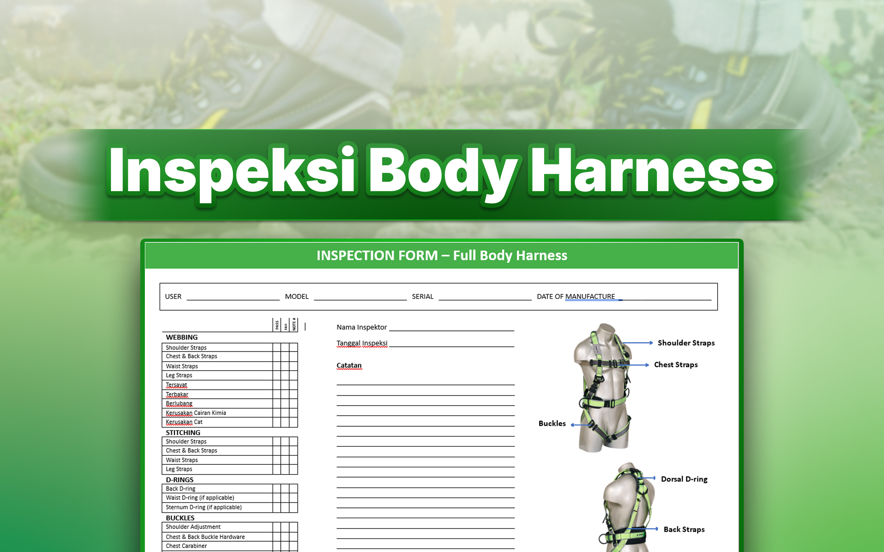 Body Harness Inspection Checklist